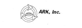 ARK, INC. trademark