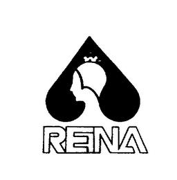 RENA trademark