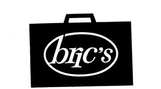 BRIC'S trademark