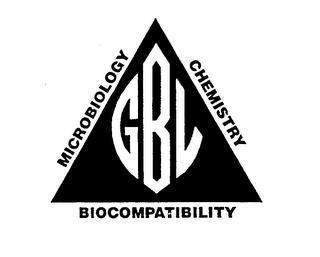 MICROBIOLOGY CHEMISTRY BIOCOMPATIBILITY GBL trademark