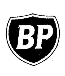 BP trademark