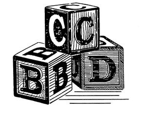 CBD trademark