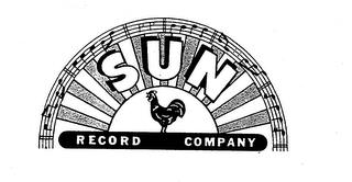 SUN RECORD COMPANY trademark