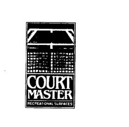 COURTMASTER RECREATIONAL SURFACES trademark