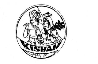 KISHAN trademark