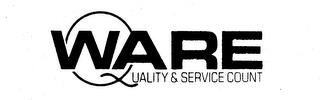 WARE QUALITY & SERVICE COUNT trademark