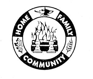 HOME FAMILY COMMUNITY trademark