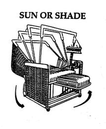 SUN OR SHADE trademark