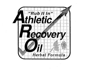 ATHLETIC RECOVERY OIL "RUB IT IN" HERBAL FORMULA trademark