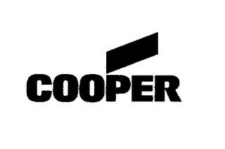 COOPER trademark