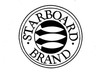 STARBOARD BRAND trademark