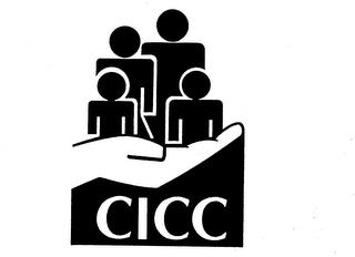 CICC trademark