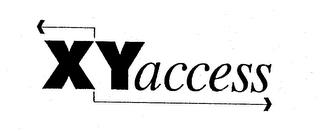 XYACCESS trademark