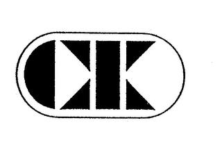 CK trademark