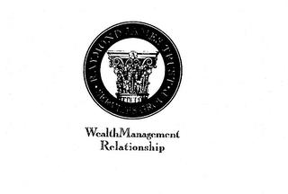 RAYMOND JAMES TRUST SERVICES GROUP WEALTH MANAGEMENT RELATIONSHIP trademark