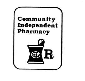 COMMUNITY INDEPENDENT PHARMACY CIP trademark