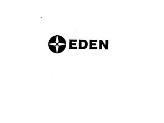 EDEN trademark