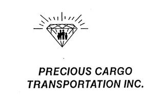 PRECIOUS CARGO TRANSPORTATION INC. trademark