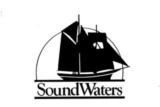 SOUNDWATERS trademark