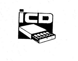 ICD trademark