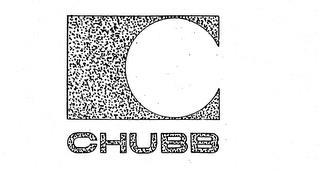 CHUBB trademark