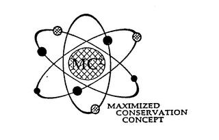 MC2 MAXIMIZED CONSERVATION CONCEPT trademark