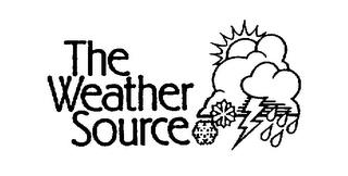 THE WEATHER SOURCE trademark