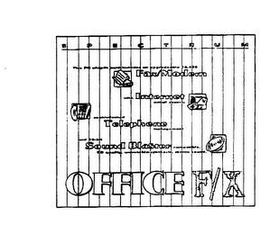 SPECTRUM FAX/MODEM INTERNET TELEPHONE SOUND BLASTER OFFICE F/X trademark