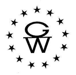 GW trademark