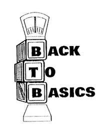 BACK TO BASICS trademark