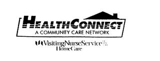 HEALTHCONNECT A COMMUNITY CARE NETWORK VISITING NURSE SERVICE OF NEW YORK HOMECARE trademark