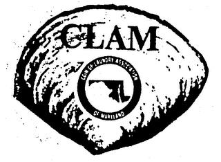 CLAM COINOP LAUNDRY ASSOCIATION OF MARYLAND trademark