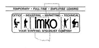 TEMPORARY FULL-TIME EMPLOYEE LEASING OFFICE INDUSTRIAL MARKETING TECHNICAL IMKO YOUR STAFFING SPECIALIST COMPANY trademark