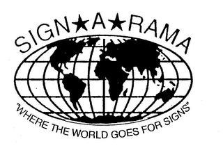 SIGN A RAMA "WHERE THE WORLD GOES FOR SIGNS" trademark