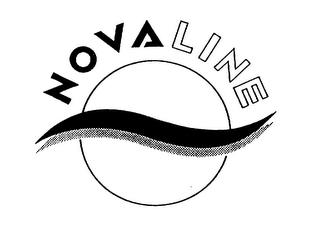 NOVALINE trademark