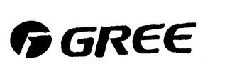 GREE trademark