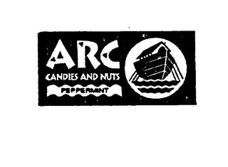 ARC CANDIES AND NUTS PEPPERMINT trademark