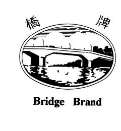 BRIDGE BRAND trademark