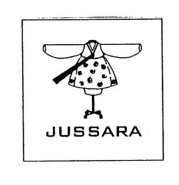 JUSSARA trademark