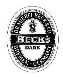 BRAUEREI BECK & CO BECK'S DARK BREMEN GERMANY trademark