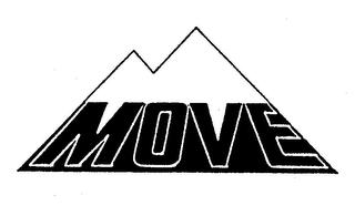 MOVE trademark