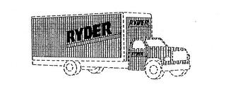 RYDER trademark