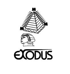 EXODUS trademark