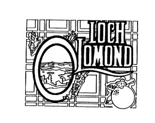 LOCH LOMOND trademark