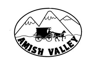 AMISH VALLEY trademark