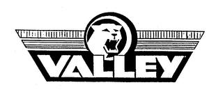 VALLEY trademark