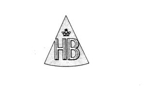 HB trademark