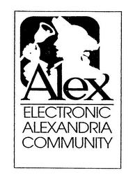 ALEX ELECTRONIC ALEXANDRIA COMMUNITY trademark