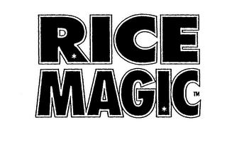 RICE MAGIC trademark