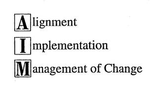 ALIGNMENT IMPLEMENTATION MANAGEMENT OF CHANGE trademark